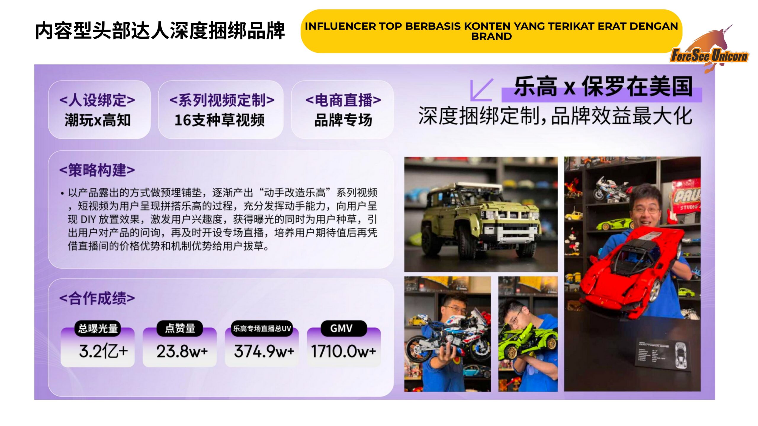 FSU Profile (INA)_page-0027